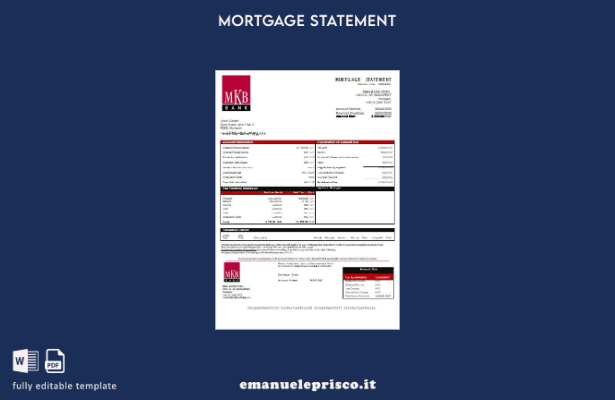 modello di estratto conto mutuo bancario Ungheria MKB Bank in stile verificato